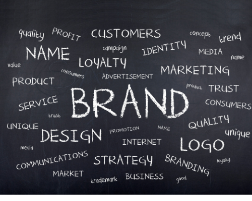 Importance of Brand to a company