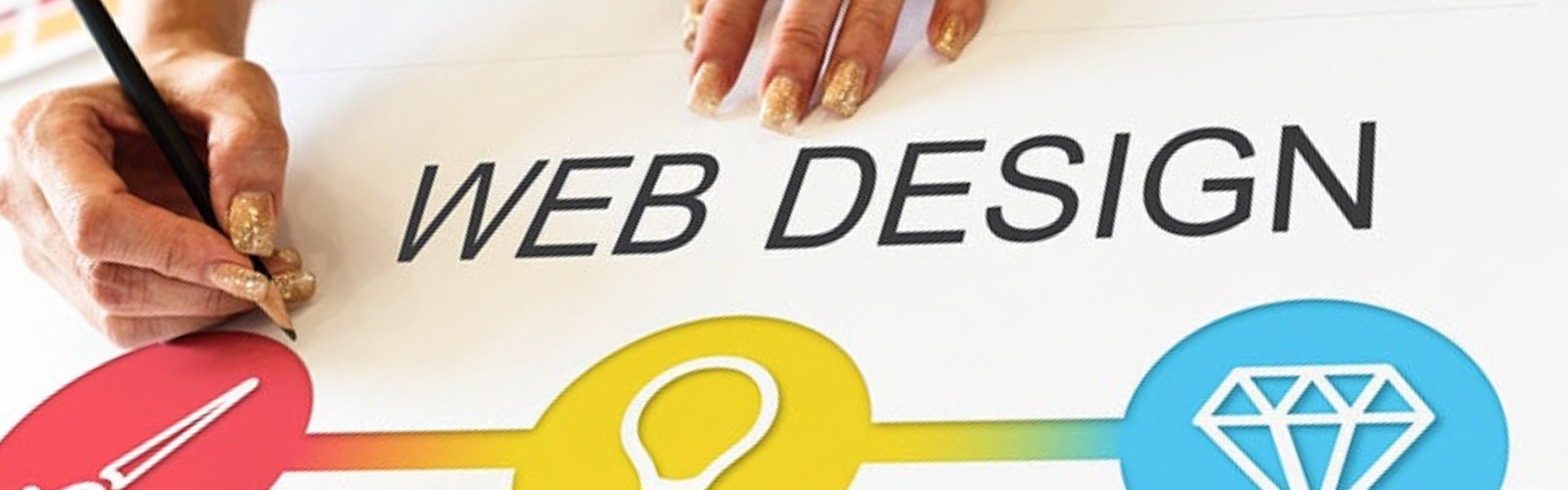 Preparing a Website Design for the Digital Marketing Company